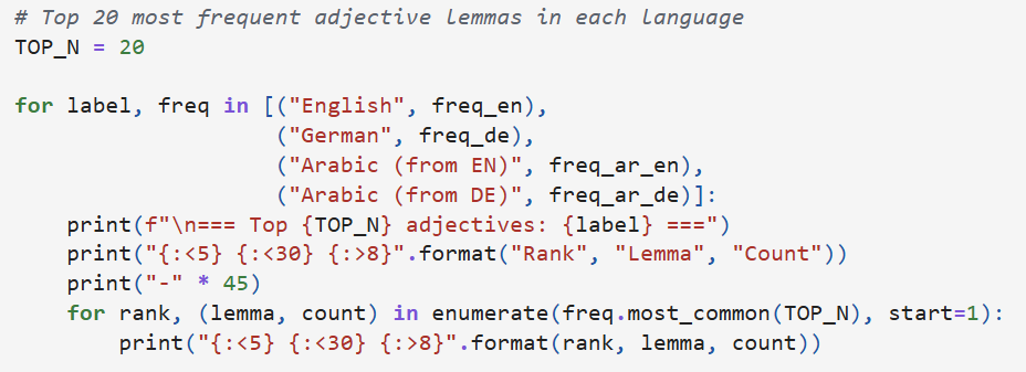 Lemma Two